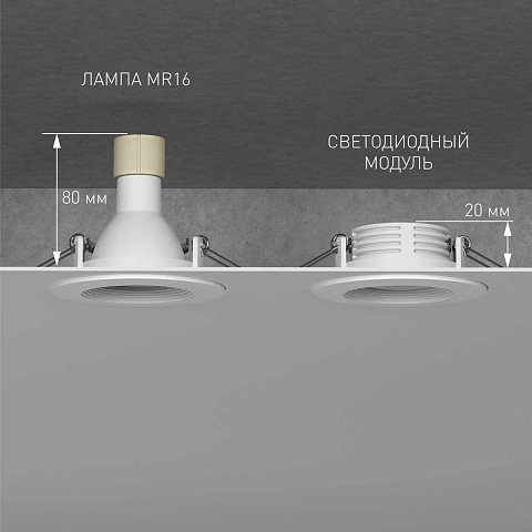 Светодиодный модуль 7W 4000K Elektrostandard a071002