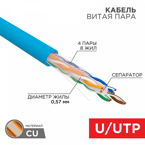 Кабель UTP 4PR 23AWG CAT6 305м Rexant