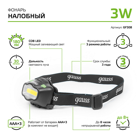 Фонарь Gauss GF308