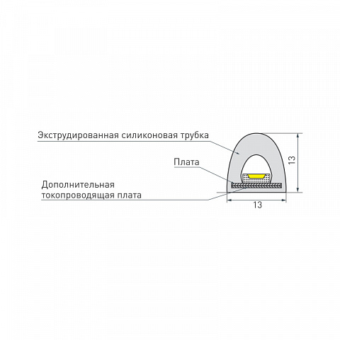 Лента Arlight 024289(2)