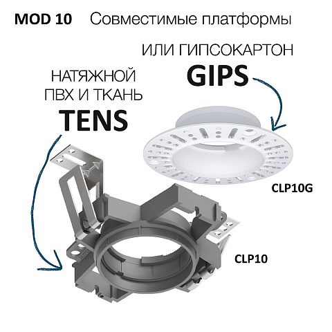 Встраиваемый безрамочный светильник Citilux Skytek SkyPORT.10 MOD CLP10M2