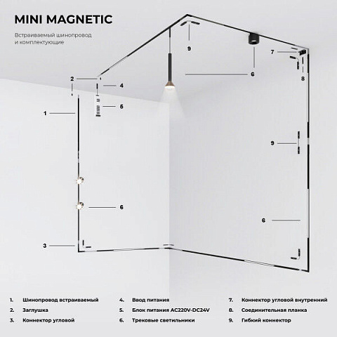 Трековый светодиодный светильник Elektrostandard Mini Magnetic 85169/01 a065656