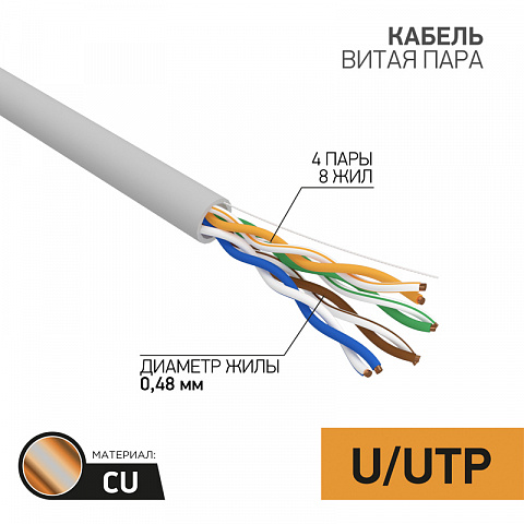 Кабель витая пара UTP 4PR 24AWG CAT5e, CU,100 МГц, PVC, серый, (бух 25м) PROconnect