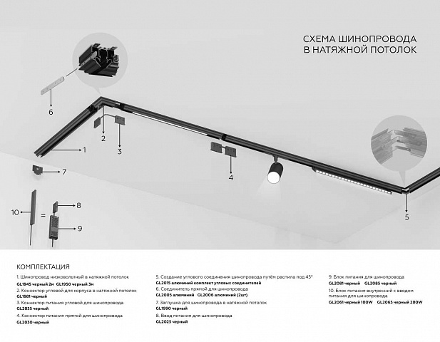 Шинопровод Ambrella Light GL1950