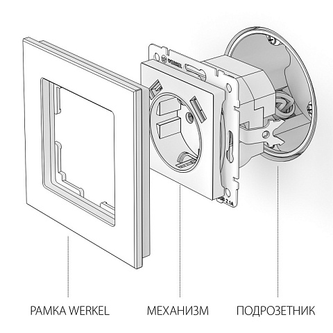 Розетка Werkel W1171508