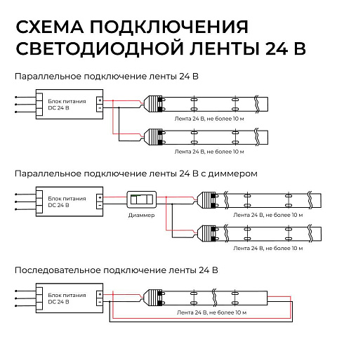 Светодиодная лента Apeyron 9,6W/m 120LED/m 2835SMD дневной белый 5M 00-442