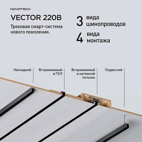 Шинопровод Novotech 135299