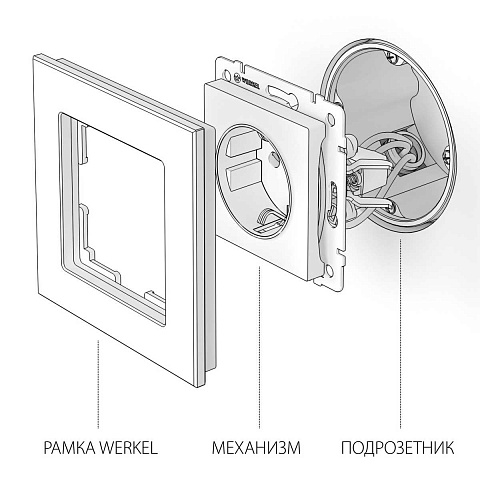 Розетка с заземлением и подсветкой Werkel белая W1171401 4690389155338