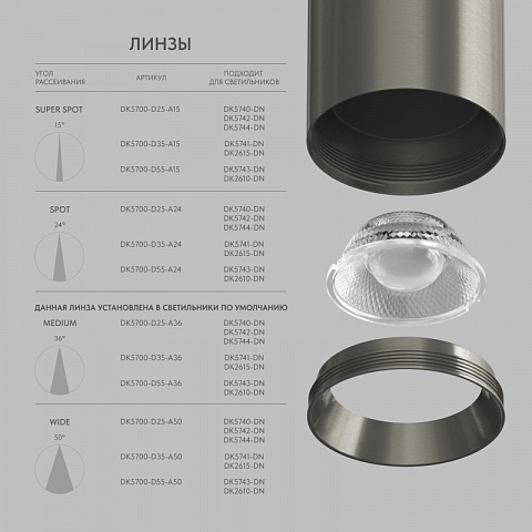 Линза Denkirs DK5700-D55-A36