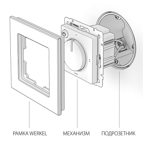 Терморегулятор Werkel W1151103