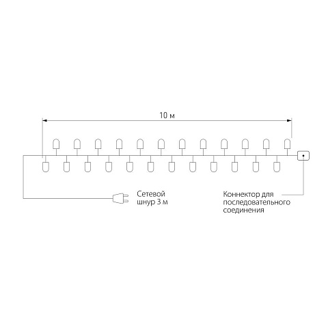 Гирлянда Eurosvet нить 10м IP65 400-101 мульти с мерцанием