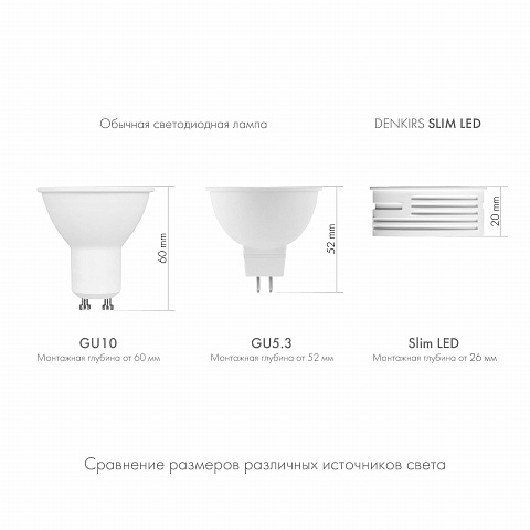 DK4000-7W-BK Светодиодный модуль черный керамический корпус