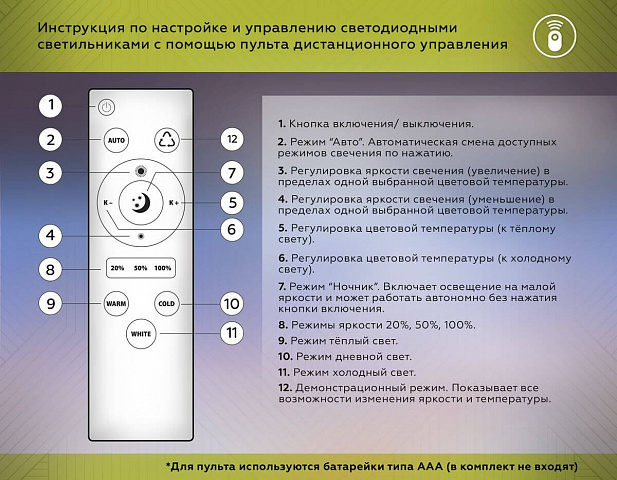 Накладной светильник Ambrella Light FL4812