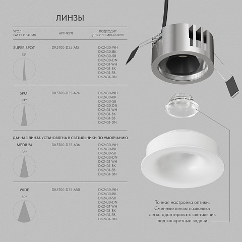 Встраиваемый светильник Denkirs DK2430-WH