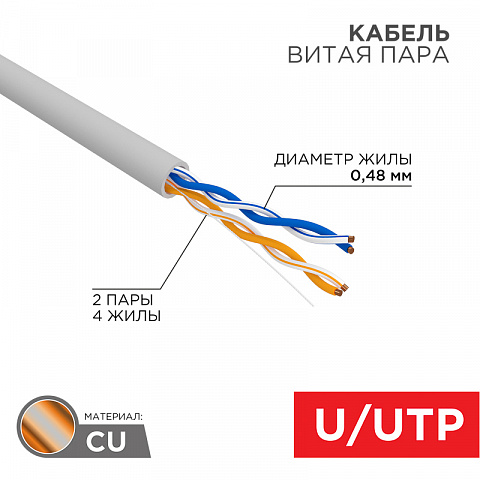 Кабель витая пара UTP 2PR 24AWG CAT5e 305м PROconnect