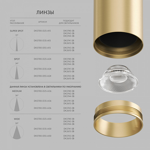 Линза Denkirs DK5700-D35-A24