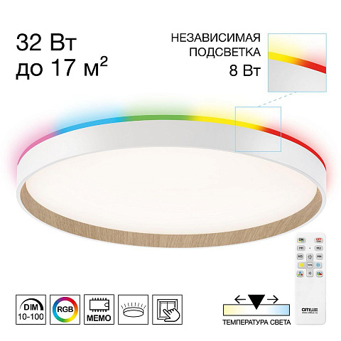 Накладной светильник Citilux CL750400R