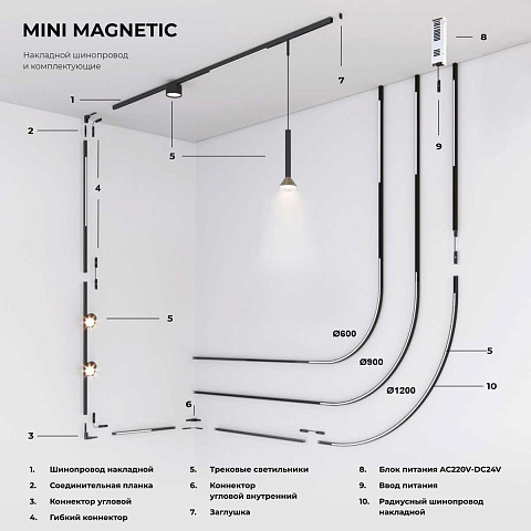Шинопровод Elektrostandard Mini Magnetic 85181/00 a065641