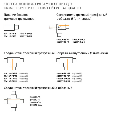Крепеж Lightstar 503000-R