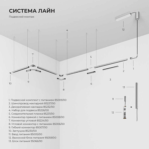 Набор для подвеса никель Elektrostandard 85226/00_система Лайн a072712