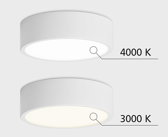 Накладной светильник ITALLINE M04-525-95 white 4000K