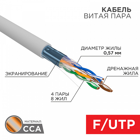 PROconnect Кабель FTP 4PR 23AWG CAT6 305м CCA