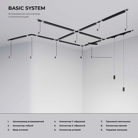 Шинопровод однофазные встраиваемый Elektrostandard Track Rail WH Recessed 85082/00 a057095