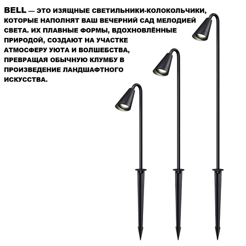 Грунтовый светильник Novotech 371060