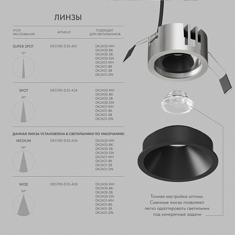 Встраиваемый светильник Denkirs DK2431-BK