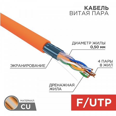 Кабель FTP 4PR 24AWG CAT5e 305м нг(А)-HF Rexant