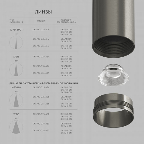 Линза Denkirs DK5700-D25-A36